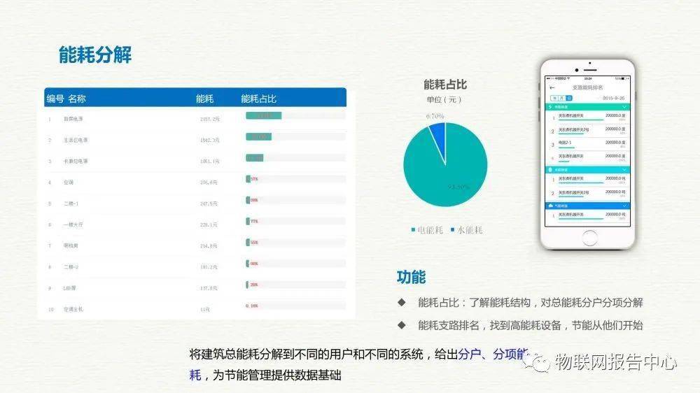 2024年新澳芳草地资料,全面数据执行计划_Plus10.242