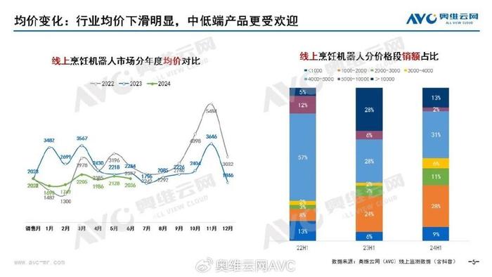 2024今晚澳门开什么号码,仿真方案实现_交互版45.786