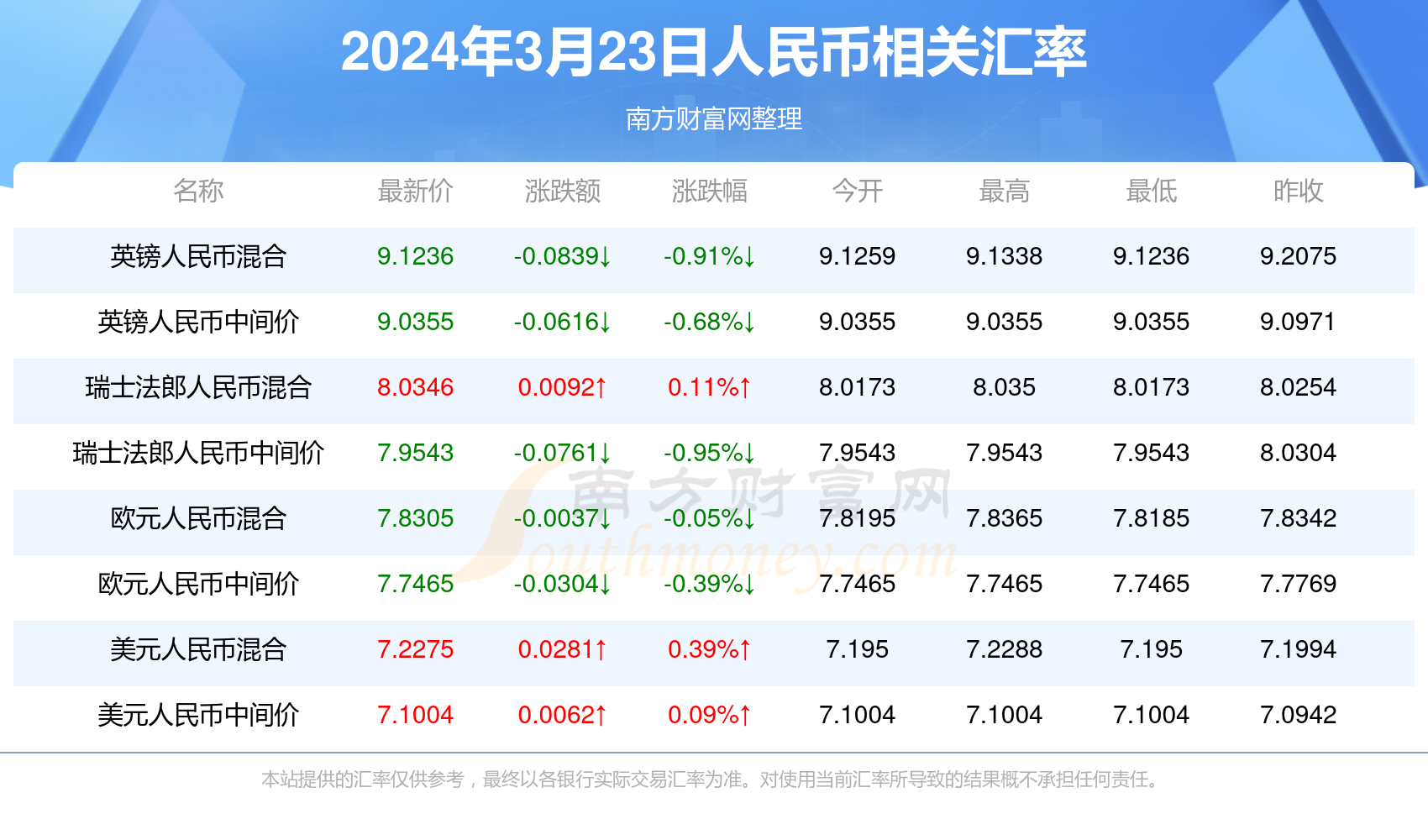 2024年新澳门开奖号码,理论分析解析说明_1440p65.329