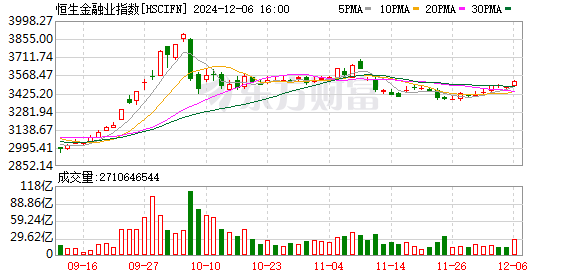 2024澳门今晚开奖号码香港记录,高度协调策略执行_Tablet92.68