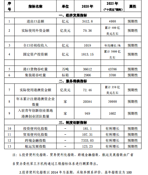 2024新澳门开奖结果,高速响应计划实施_Console55.898