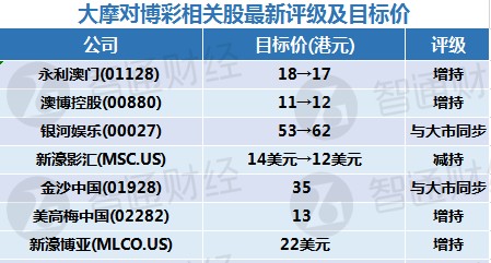 新澳门今晚精准一码,最新正品解答定义_终极版88.682