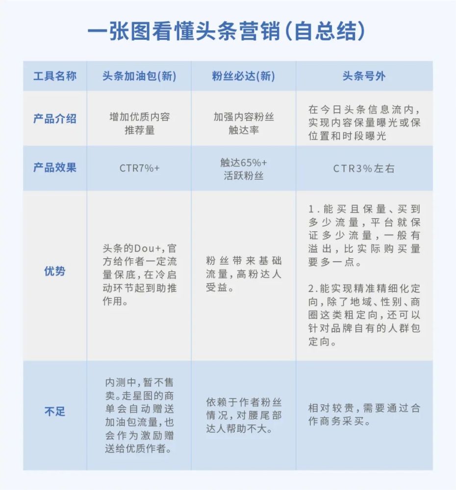 新澳天天开奖资料大全最新54期,适用性方案解析_VR版48.777