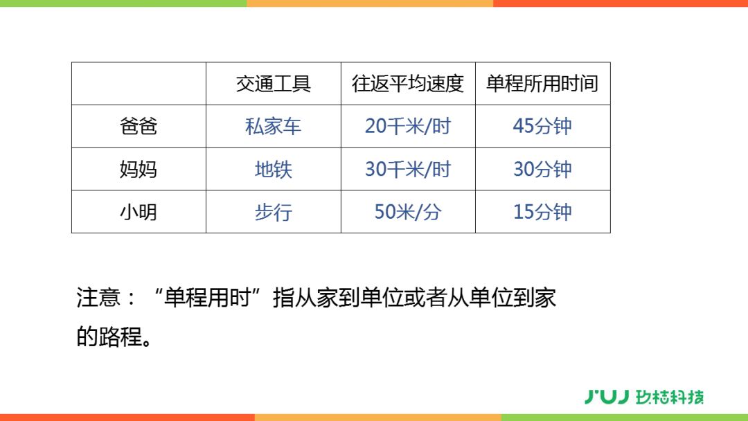 诋亨那慯歌 第2页