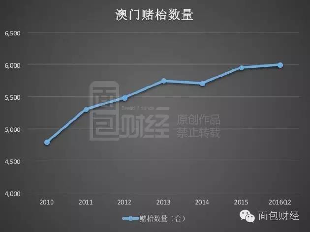 澳门最精准正最精准龙门,广泛的解释落实支持计划_Mixed97.888