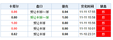 月露桂枝香 第2页