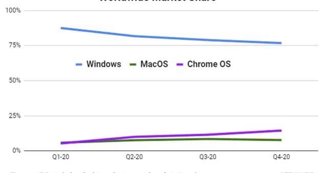 新奥好彩免费资料大全,最新核心解答定义_Chromebook85.288