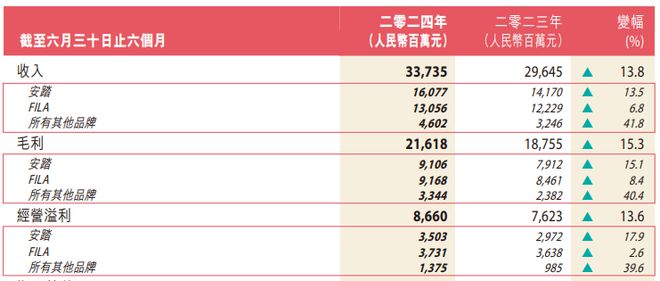 新澳门一码一码100准确,整体规划执行讲解_领航版81.650