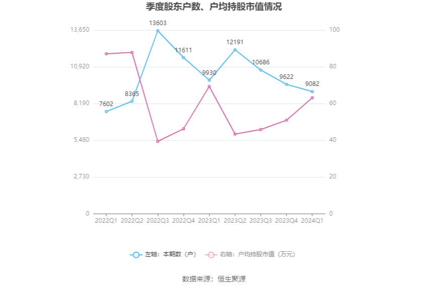 2024年12月8日 第28页