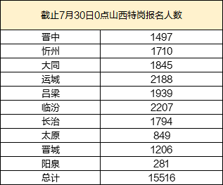 新澳门今晚开奖结果开奖2024,实证分析解释定义_进阶款16.148