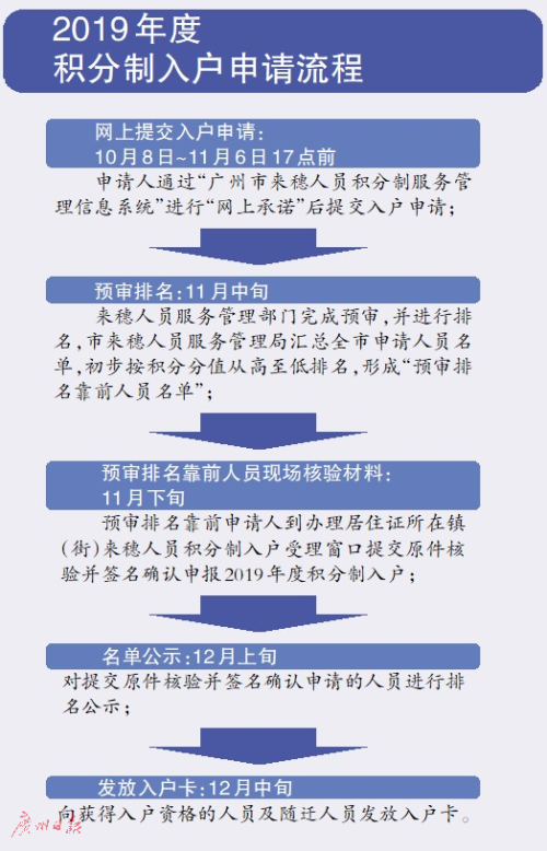 2024新澳精准资料免费,国产化作答解释落实_网页款71.182