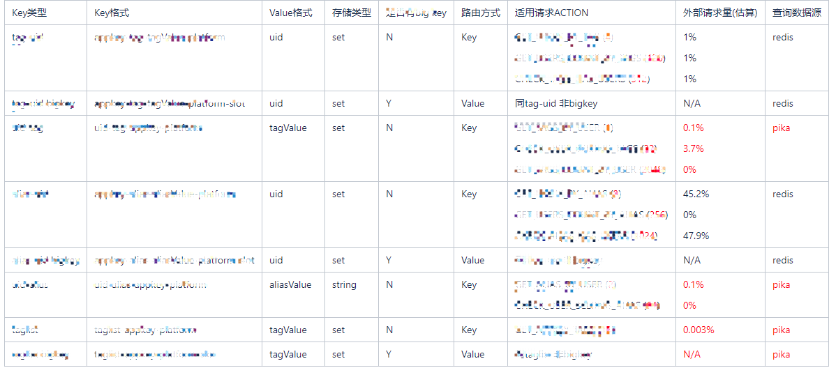 澳门开奖结果+开奖记录表013,数据驱动方案实施_The80.486