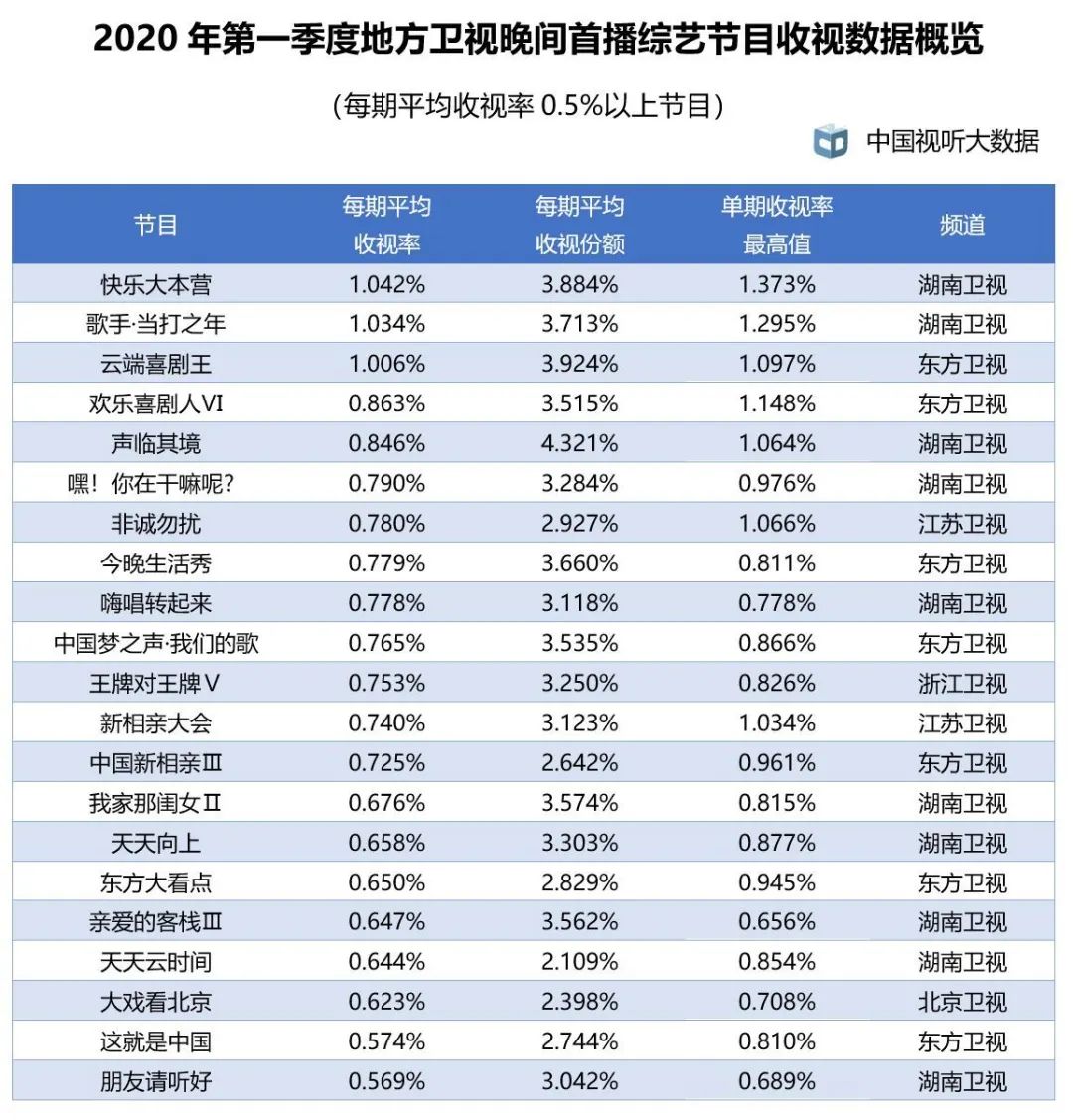 新澳2024年天天开奖免费资料大全,全面解析数据执行_iShop67.614