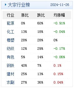 2024年新澳天天开奖资料大全正版安全吗,可持续发展执行探索_视频版67.965