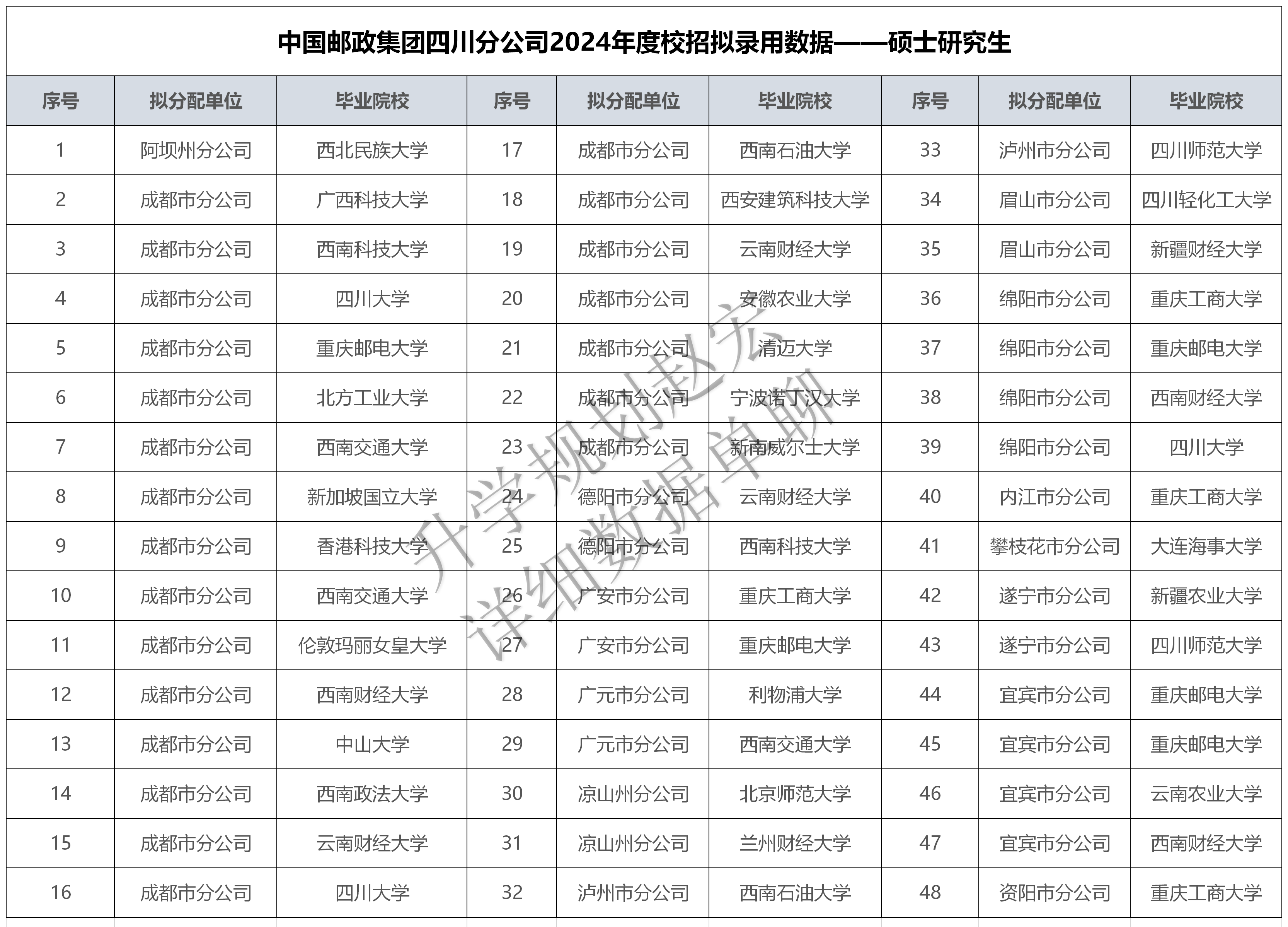 2024澳门今晚开奖结果,最新解答方案_策略版11.530