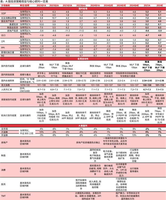 新澳门今晚开奖结果号码2024,战略方案优化_3D25.214