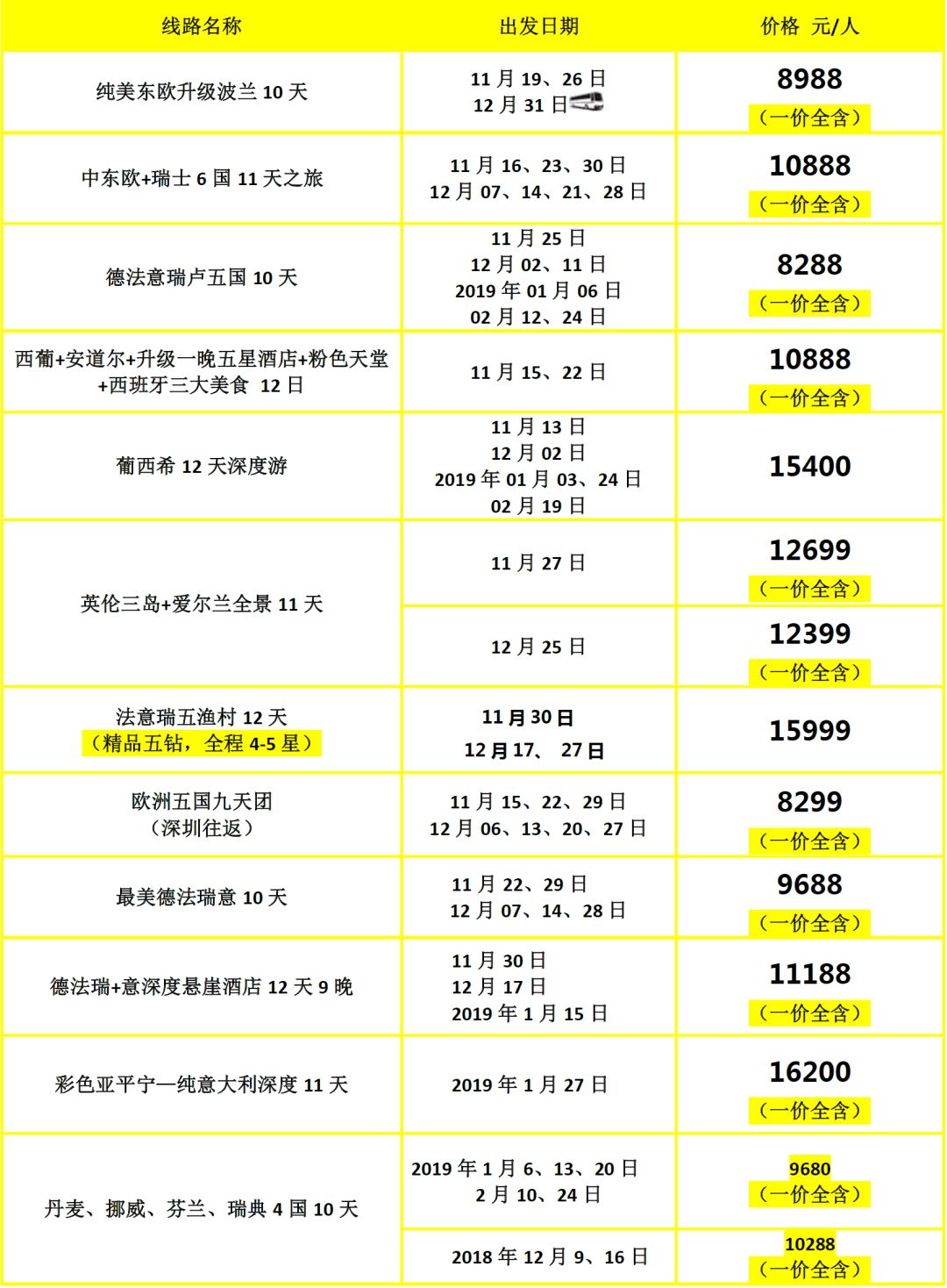 2024新澳天天彩免费资料大全查询,统计解答解释定义_kit90.820