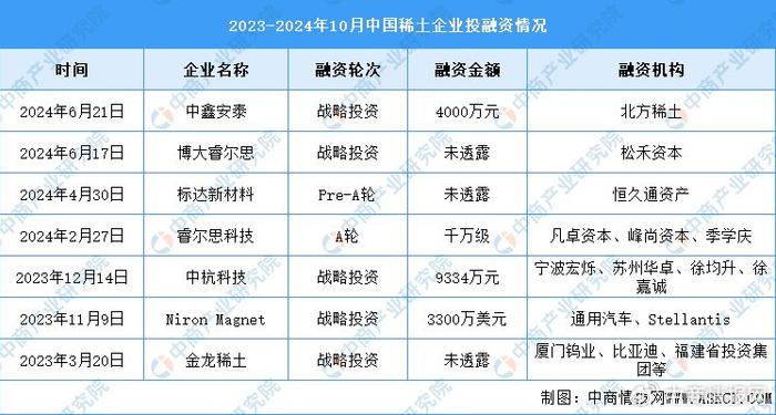 新澳2024最新资料24码,机构预测解释落实方法_粉丝版17.330