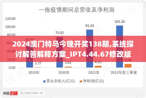 2024年澳门特马今晚,高速计划响应执行_升级版77.153