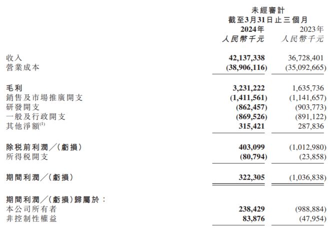 2024年新澳门今晚开奖结果,正确解答落实_V版91.421