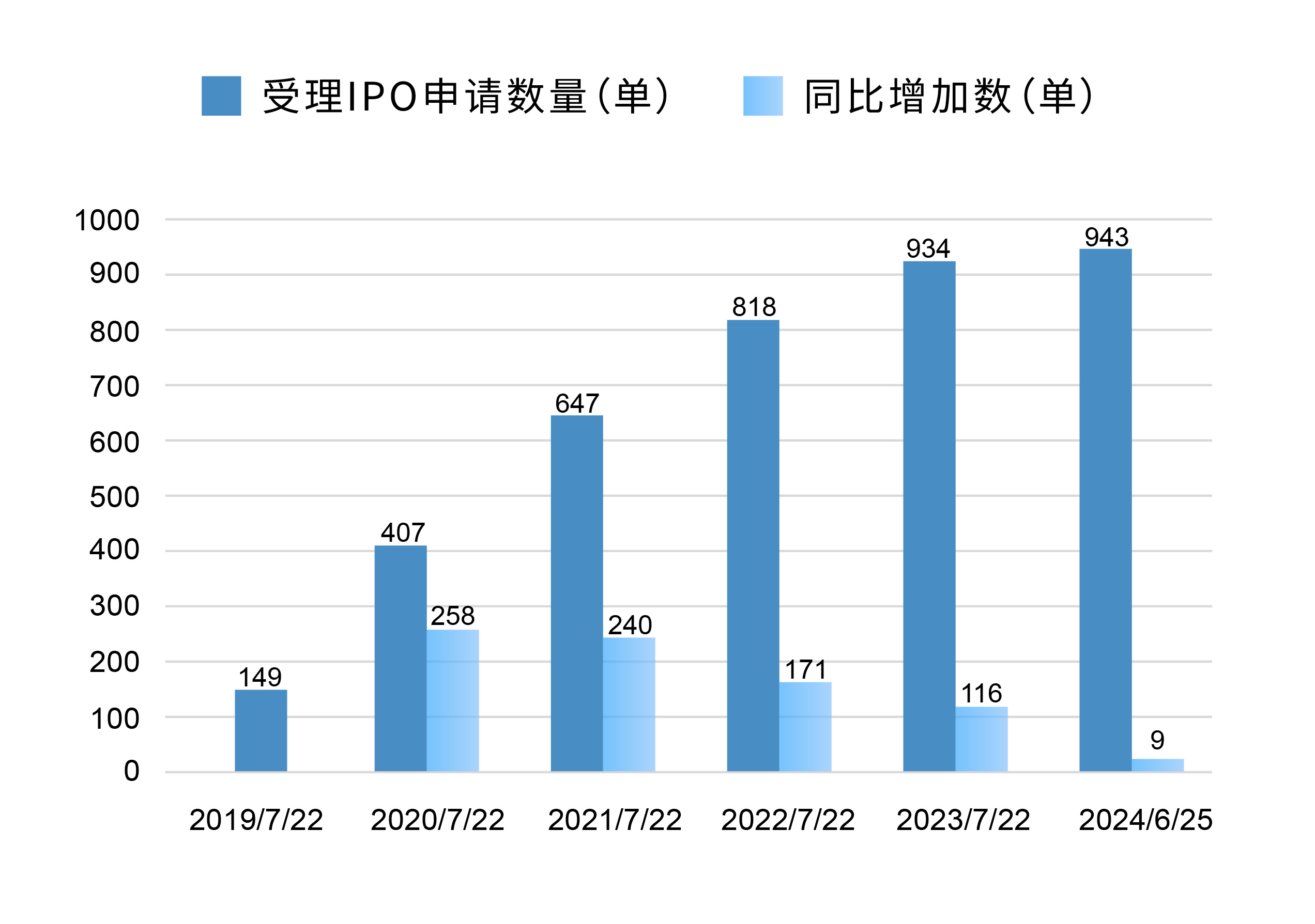 2024澳门六开彩开奖结果,广泛的关注解释落实热议_旗舰款90.943