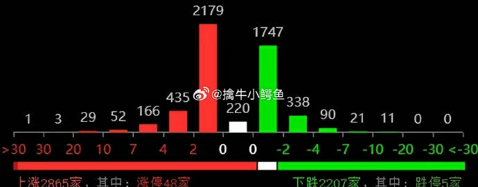 管家婆的资料一肖中特176期,科学评估解析_桌面版21.220