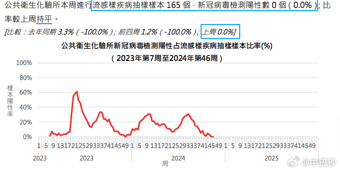 新澳门最新开奖记录查询2024年,深层数据策略设计_钻石版94.419