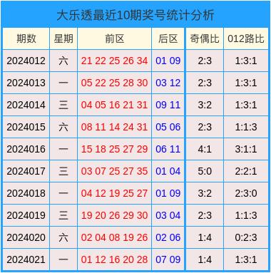 2024澳门天天开好彩大全开奖结果,有效解答解释落实_领航款74.859