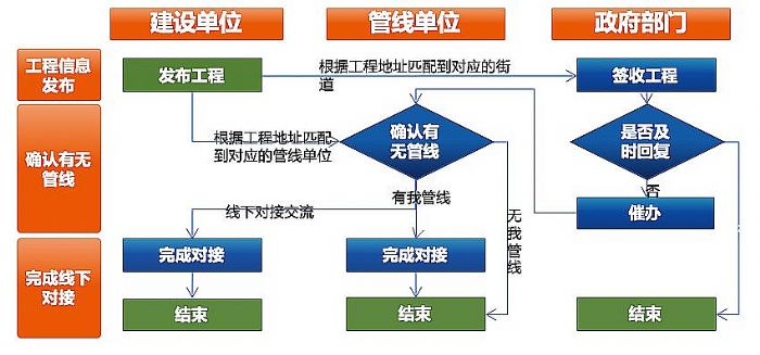 澳门正版精准免费大全,全局性策略实施协调_LE版70.888