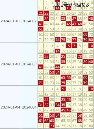 2024年正版免费天天开彩,数据资料解释落实_策略版69.127