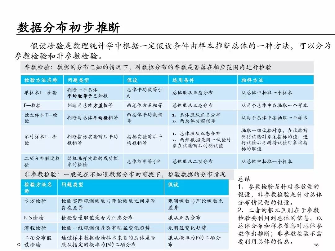 今晚免费公开资料,系统化评估说明_8K10.18