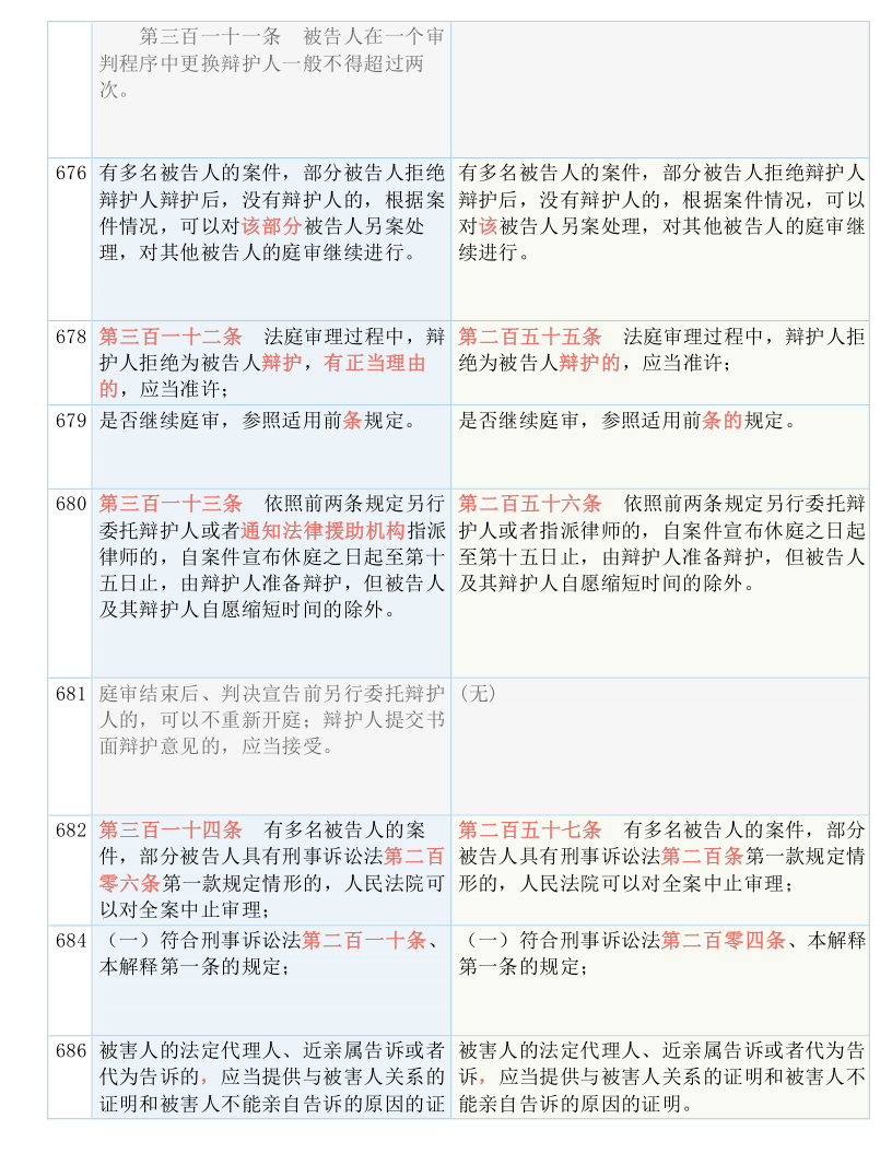 澳门一码一肖一特一中是合法的吗,准确资料解释落实_V278.381