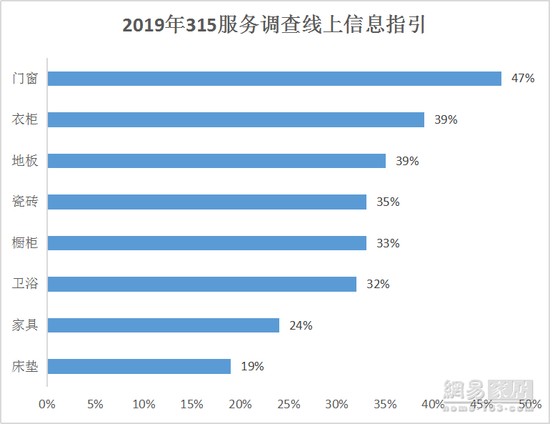 黎夕旧梦 第2页