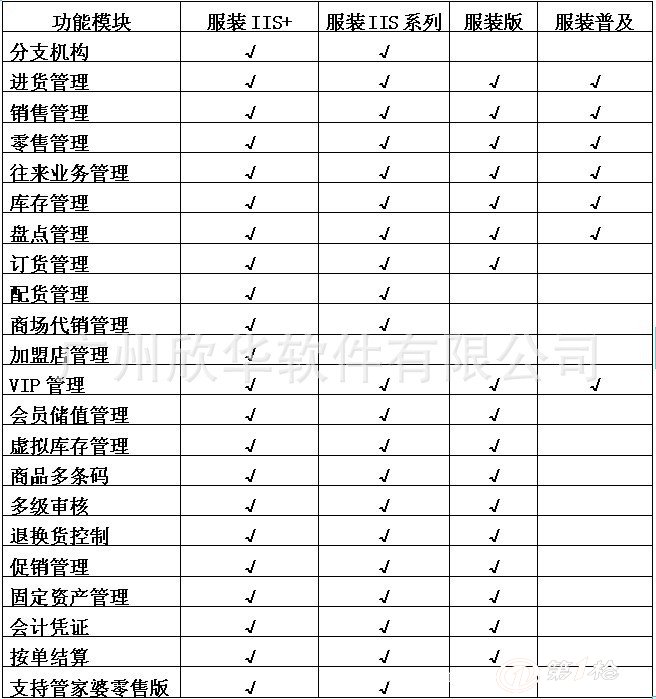 2024年管家婆一奖一特一中,实证研究解释定义_高级款57.126