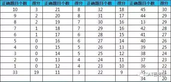 澳门一码一码100准确,广泛的解释落实支持计划_尊贵款89.695