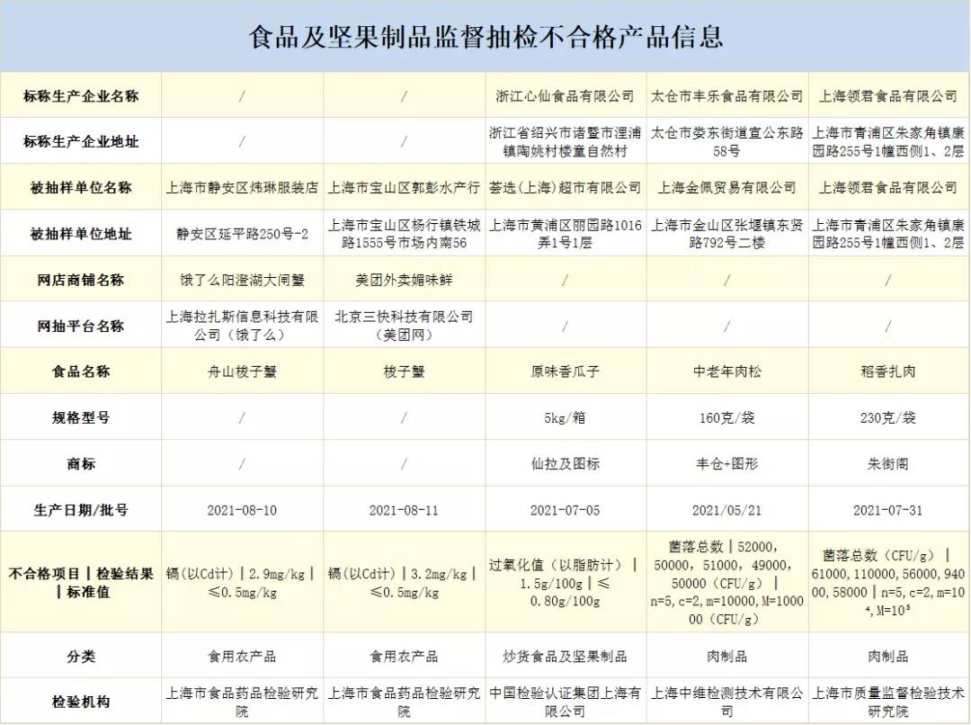 2024新澳今晚资料免费,安全策略评估方案_eShop57.876