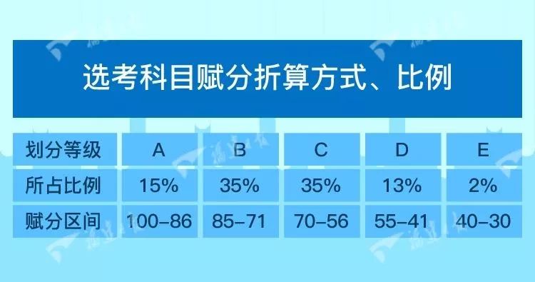 人心无由多变 第2页