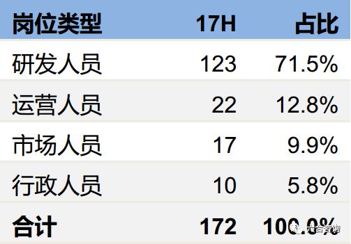 夕颜泪痕 第2页