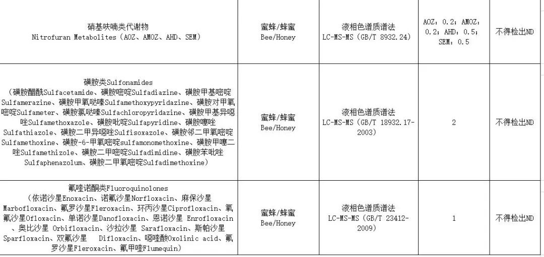 2024新奥正版资料免费,灵活性计划实施_标准版59.820