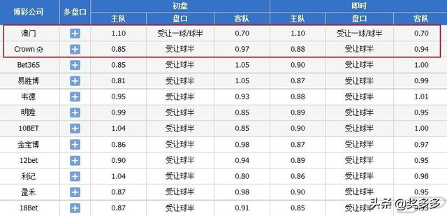 2024年澳门今晚开奖号码现场直播,最新正品解答落实_工具版39.282