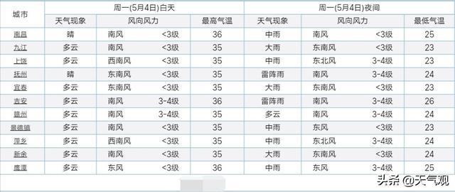 2024新奥今晚开奖号码,最新核心解答落实_扩展版42.669