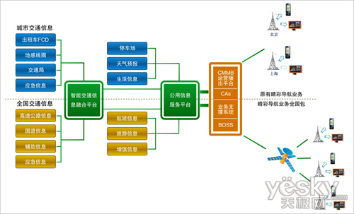 那些爱拖一天错一天， 第2页