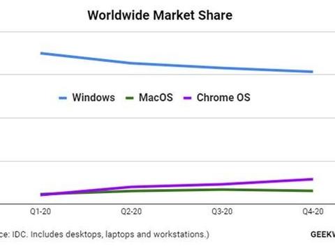 新澳精准资料免费提供,深入分析定义策略_Chromebook60.657