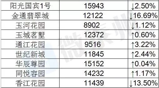 2024年新澳开奖结果记录查询表,实证解读说明_试用版61.220