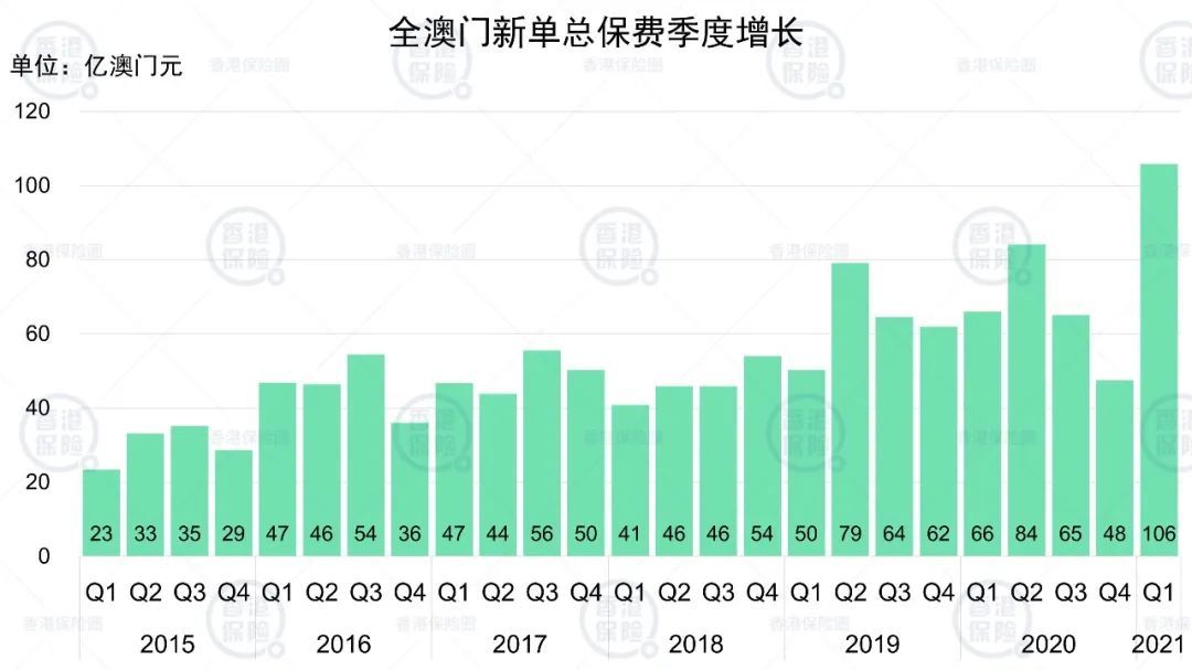 新澳门一肖一特一中,深入设计数据解析_Console82.154