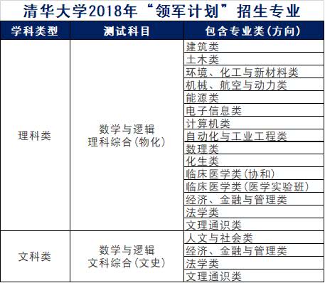 2024新奥全年资料免费大全,调整计划执行细节_NE版12.219