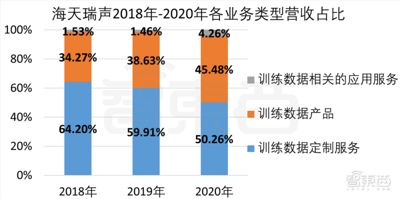 2024今晚澳门开什么号码,数据导向执行解析_Superior79.378