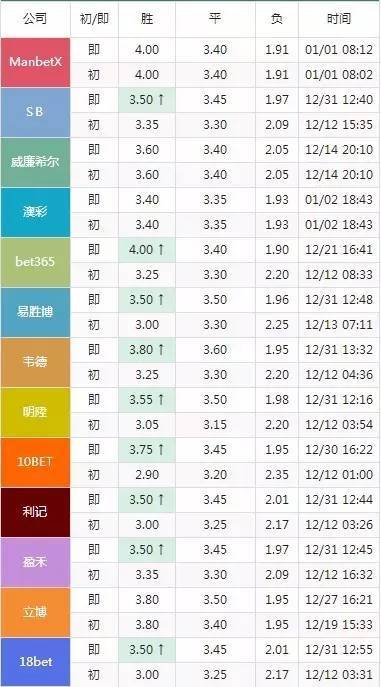 2024年澳门特马今晚开码,精细化说明解析_3DM25.741