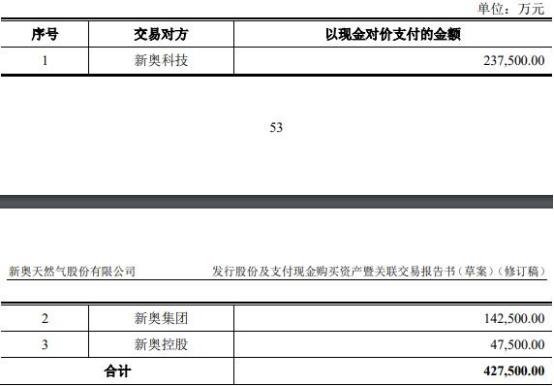 2024新奥正版资料大全,实地分析数据应用_苹果款94.264