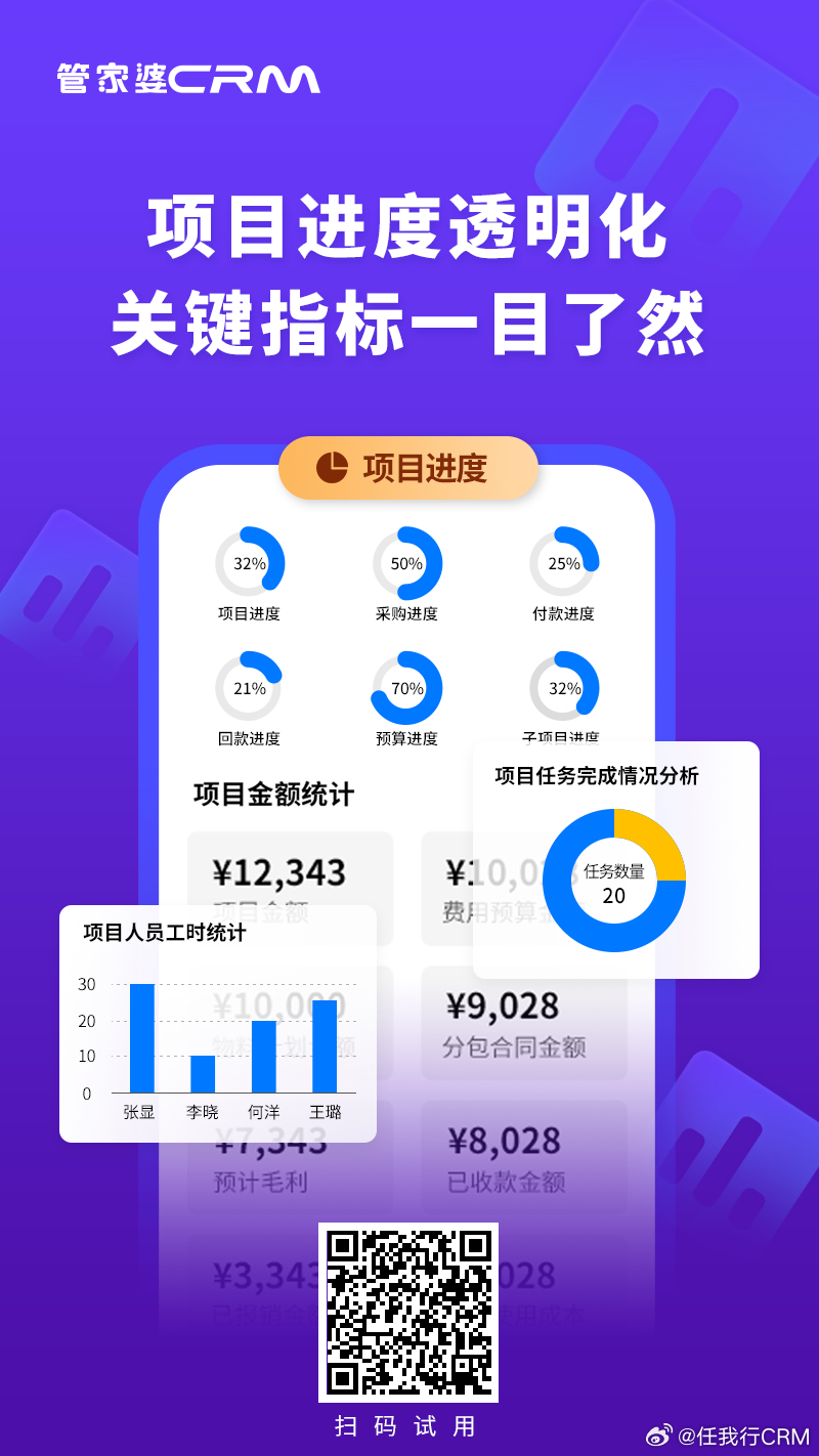 管家婆一肖一码最准一码一中,高速方案响应解析_Prime28.564